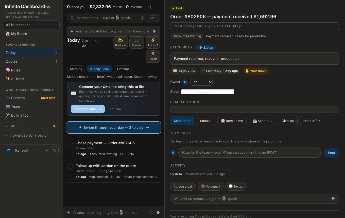 Infinite Dashboard Today view — ranked list of what needs you